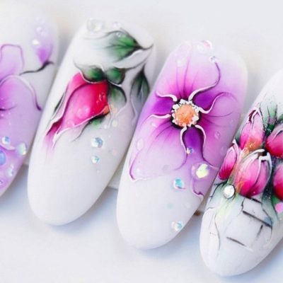 Retail Sustainability Analytics & Reporting